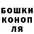 ТГК THC oil Veronika Shkurenkova